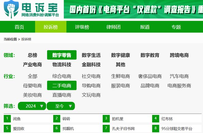 售商品隐瞒重大瑕疵 拒绝售后凯发k8用户投诉“红布林”所(图3)