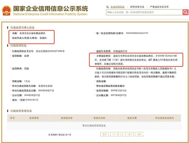 年人刑事案件东莞企石一酒店被罚凯发K8首页登录发生两起涉未成