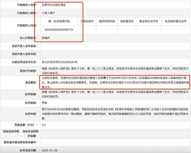 年人刑事案件东莞企石一酒店被罚凯发K8首页登录发生两起涉未成(图3)