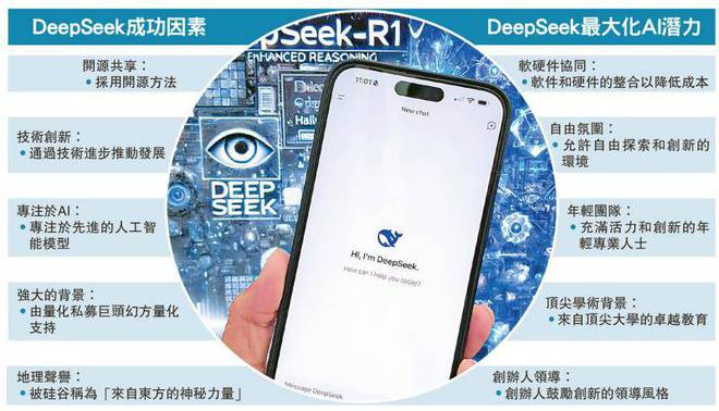 丰富 未来各类金融机构AI应用场景或拓展凯发k8登录宋清辉：“AI+金融”应用